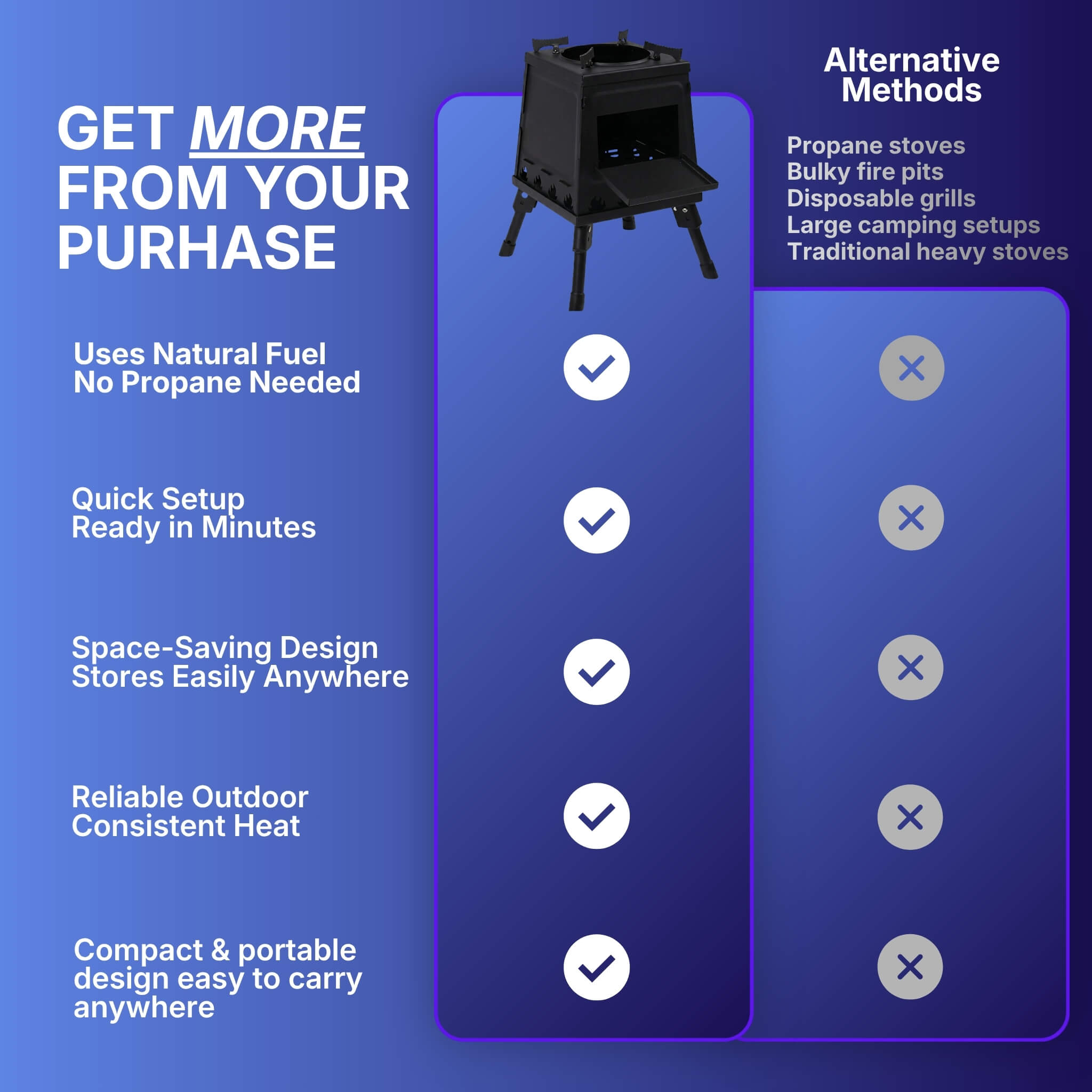 EasyFire Compact Cooking Stove