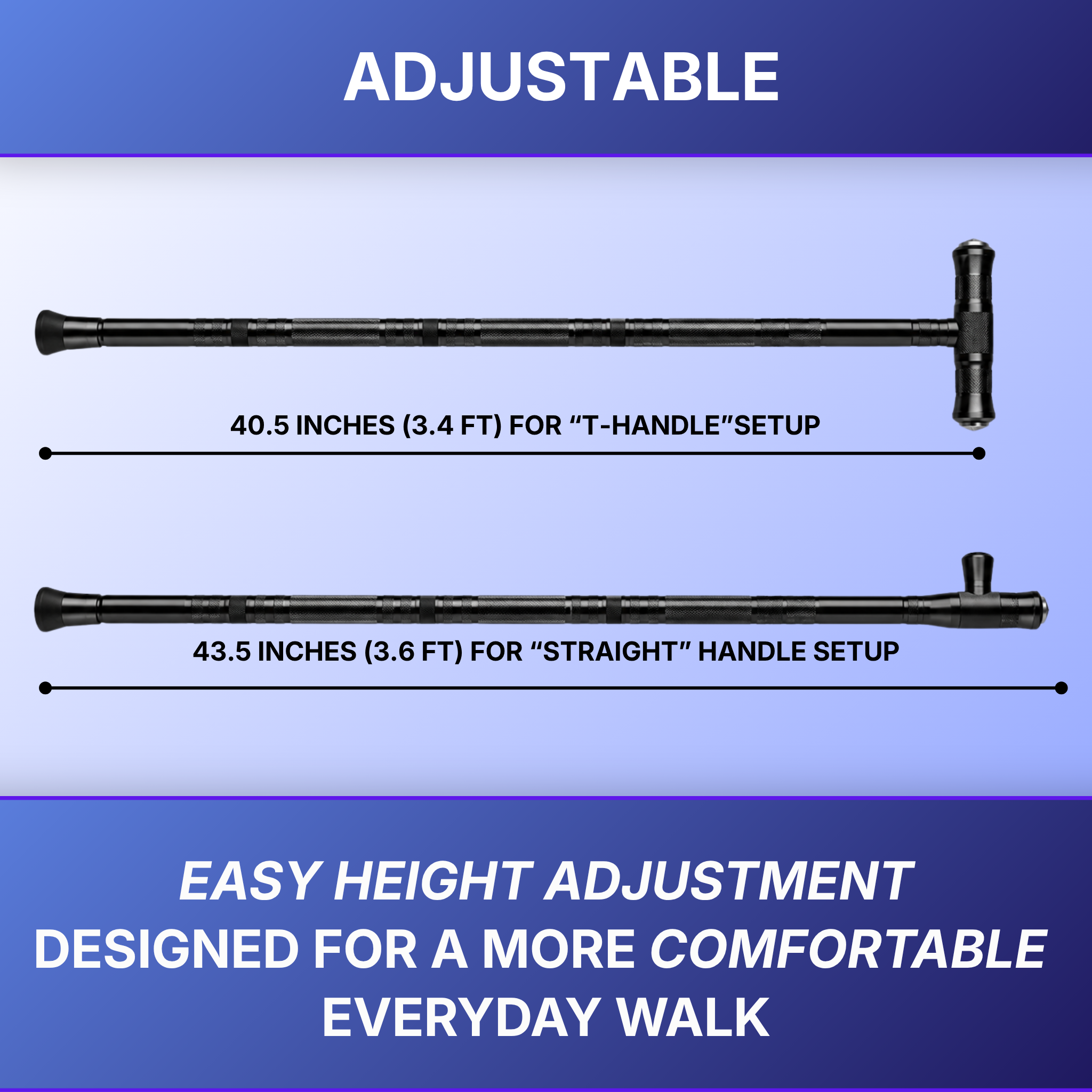 SafePath™ Walking Companion